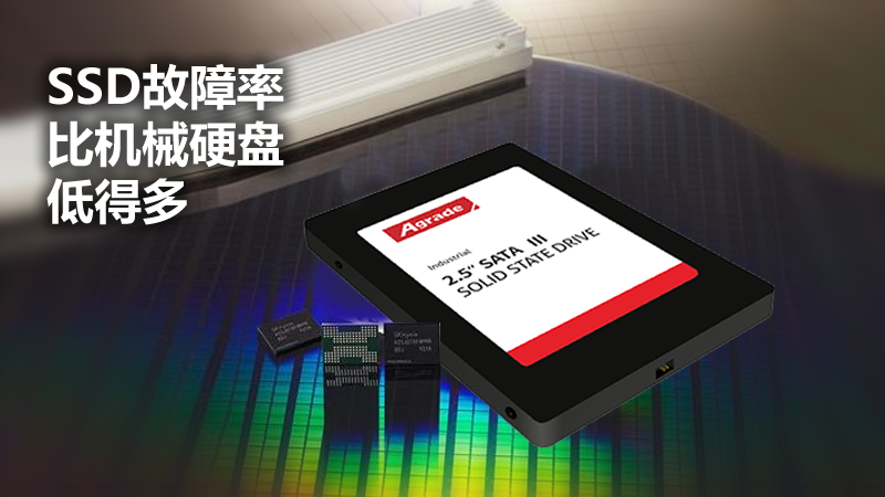 Agrade多年測試3000多塊硬盤發(fā)現(xiàn)：SSD故障率比機(jī)械硬盤低得多